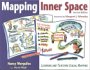 Mapping Inner Space